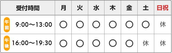 診療時間